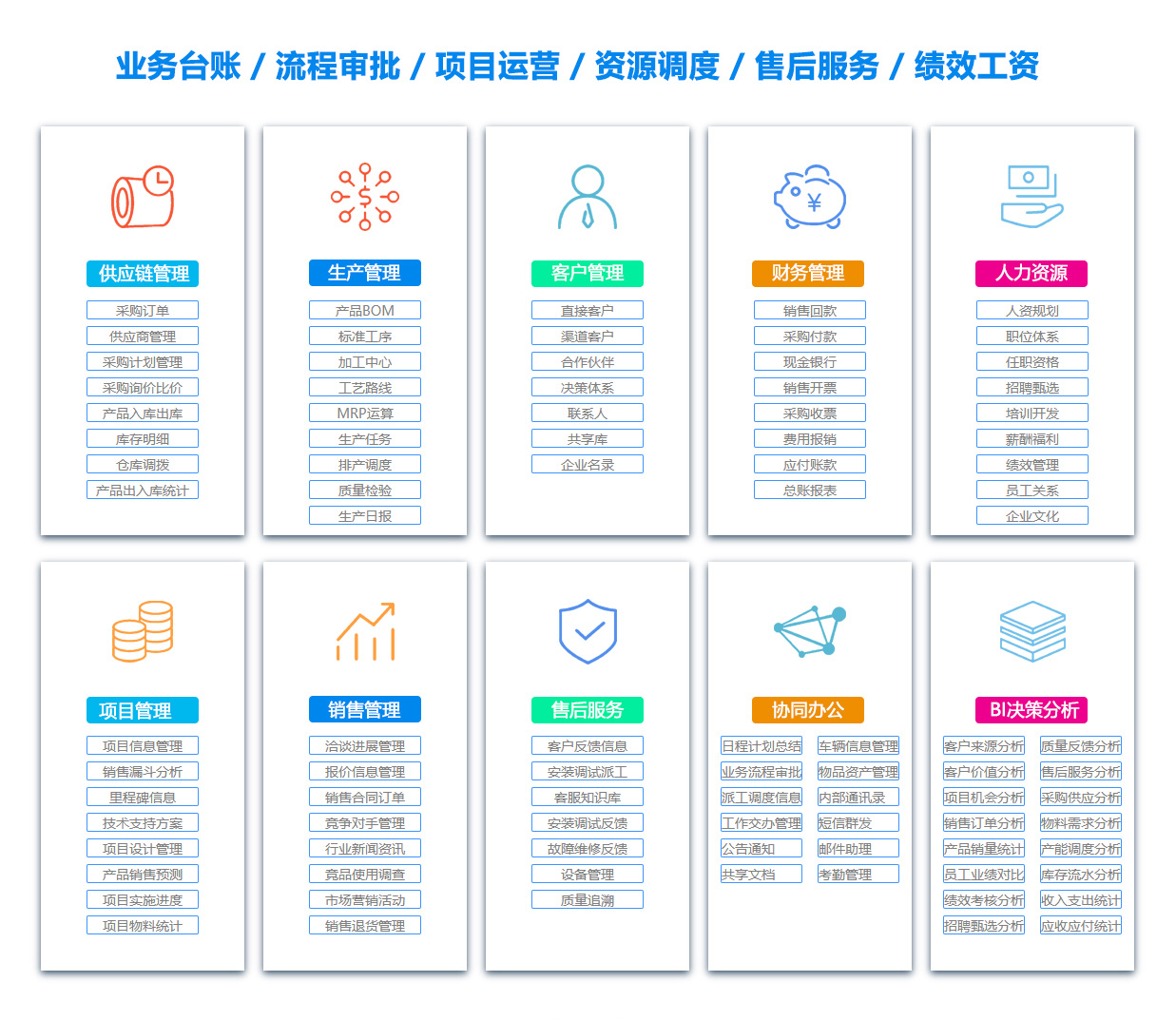 阜阳ERP系统 阜阳ERP系统